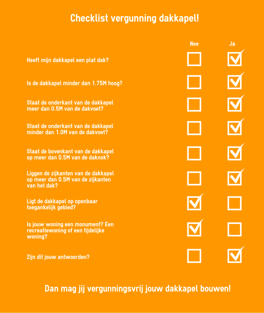 Vergunning dakkapel checklist